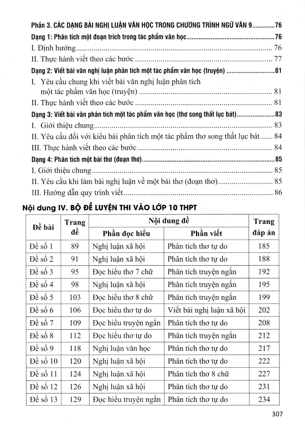 ÔN THI VÀO LỚP 10 MÔN NGỮ VĂN - TỰ LUẬN VÀ TRẮC NGHIỆM (Dùng chung cho các bộ SGK hiện hành)